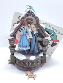 Item thumbnail for item ee69306c-e8a4-4537-baf1-bee117877654