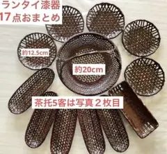 Item thumbnail for item 2a48e677-85ba-4397-afb0-5a0773faaafc