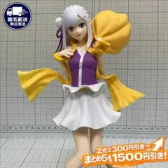 エミリア リゼロ 風神 SPM スーパープレミアム フィギュア セガ 2022年