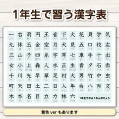 一年生で習う漢字表 A4サイズ知育ポスター