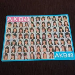 Item thumbnail for item b0d51330-5994-4d18-a318-33ba476f1f45