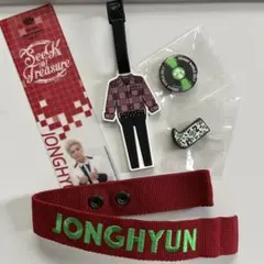 Item thumbnail for item 0aa4b39a-4448-4eca-817e-f524813523c1