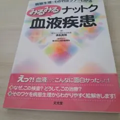 あっちゃん様 リクエスト 3点 まとめ商品