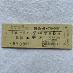 硬券切符　特急券/あずさ【グリーン券】のサムネイル