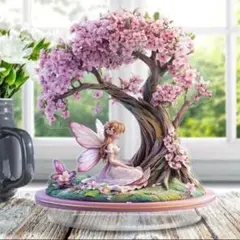 Item thumbnail for item 219cc798-37f3-405c-8dca-a6131d095103