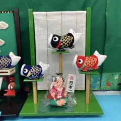 Item thumbnail for item b42955d0-d1a3-4fe8-b8bb-84c1c135f1f2