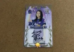 サンフレッチェ広島レジーナ 応援グッズ