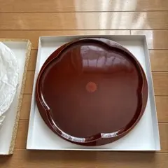 Item thumbnail for item b0035b80-0842-4565-9c2d-835e33291db0