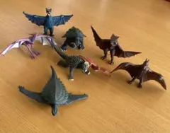 鎮座獣 ガメラ ギャオス 【2種セット】【中古】 - メルカリ