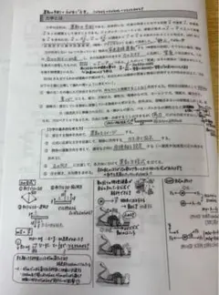 2025年最新】鉄緑会ノートの人気アイテム - メルカリ