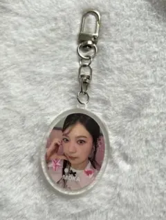 Item thumbnail for item dcacdcc8-811e-4bd7-8468-ee074c087809