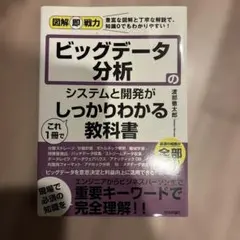 Item thumbnail for item 16c056a8-c2a3-496b-bdd7-8ba78d417390