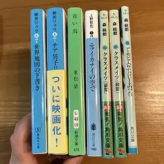 Item thumbnail for item f695caa8-b7ad-4ba2-940f-7e78faf8fcca