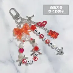 Item thumbnail for item 31b43362-7118-456b-bae3-0487d516c81e