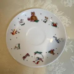 ケンタッキー キャラクタープレート お皿