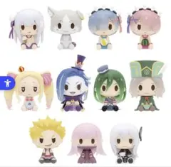 Re:ゼロから始める異世界生活 リゼロ 一番くじ ちょこのっこ パック