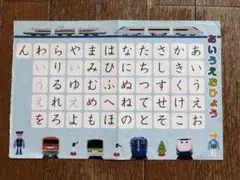 電車 新幹線 ひらがな表 あいうえお表 A4サイズ 幼児 先取り学習 知育のサムネイル