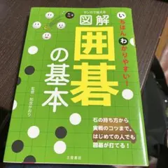 囲碁指南94 HECTOR|囲碁指南94|【ハードオフ公式通販】オフモール|2013340000106470