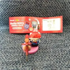 Hello Kitty コラボレーション チョコエッグ ホンダ✕ハローキティ