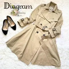 Item thumbnail for item 9f6f476b-9177-4954-b24a-e61e6b162c06