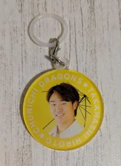 user_3461108a様 リクエスト 2点 まとめ商品