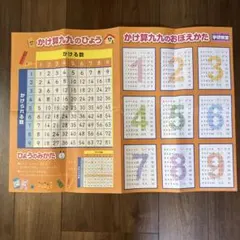 Item thumbnail for item e7cd3603-726a-4a82-b196-c808d037921c