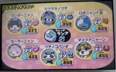 妖怪ウォッチ2 本家 レア妖怪入り やり込みデータ 24時間以内発送