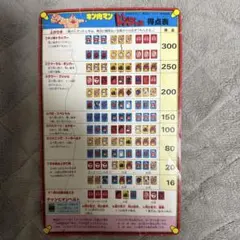 キン肉マンドンジャラ得点表