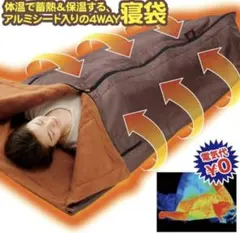 【極美品】暖暖あったか4WAYシュラフ メイダイ 寝袋 2点セット 防災 車中泊のサムネイル