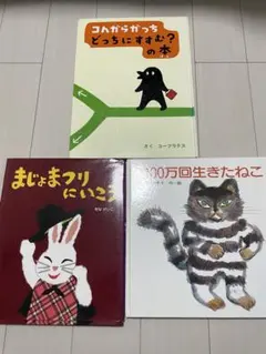 Item thumbnail for item 8ed8ed21-2a0d-4f07-b022-bc315a26cfdf