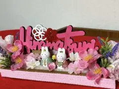 Item thumbnail for item b7ae996c-63e8-480a-8878-61f436e2da1a