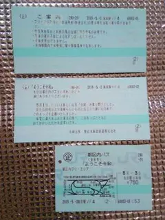 ありがとう平成 都区内パス＆ようこそ令和 都区内パス令和セット!! ありがとう平成 都区内パス＆ようこそ令和 都区内パス令和