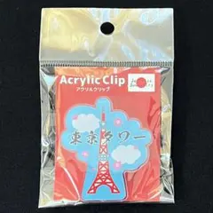 Item thumbnail for item c544380e-d6de-4969-87ee-dca2184a722b