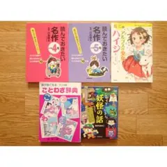 Item thumbnail for item 5020fdd1-7db6-40d3-ad1c-aa3de7620b72