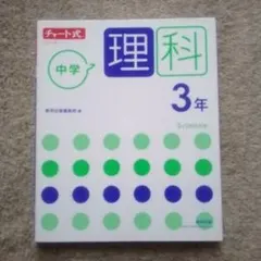 パグ様 リクエスト 2点 まとめ商品