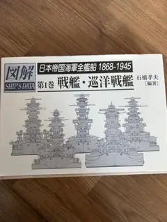 Item thumbnail for item 5ec2c3af-d44a-42f4-9134-4c060e369841