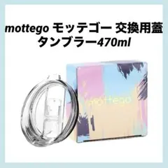 Item thumbnail for item c2da8265-9648-408b-9a09-e5188961acc3