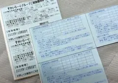 すかいらーく　25%割引優待　5枚12月末期限