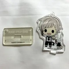 Item thumbnail for item 84c0ee55-aefd-42c2-bab7-0a5bd5140278