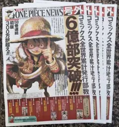 ONE PIECE ワンピース 初版 22巻 帯付き ハガキ コミックニュース