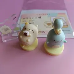 Item thumbnail for item 20aa1a1d-a360-40b1-b60e-5e02840415da