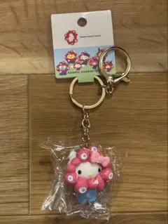 2025 関西万博ミャクミャクなりきり マスコット　 サンリオ ハローキティ