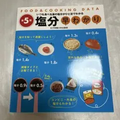 Item thumbnail for item 45069de3-a794-4d97-a2ff-d207df2edb1d