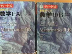 Item thumbnail for item aa711f1f-1d7a-40cf-9f73-5f514872ab87