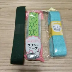 Item thumbnail for item e15cff9b-612a-4d9e-991e-515b3daed9ac