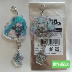 Item thumbnail for item 32153a5c-6429-42f3-9fd7-20679c9716a9