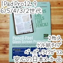 再出品用