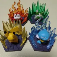 ポケモン ジオラマコレクト パルデア地方編 全4種セット