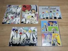 黒子のバスケ 同人誌 color chart 1～5 inumog 5冊 まとめ