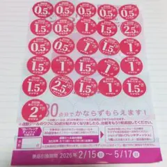 春のパンまつり2026　30点分